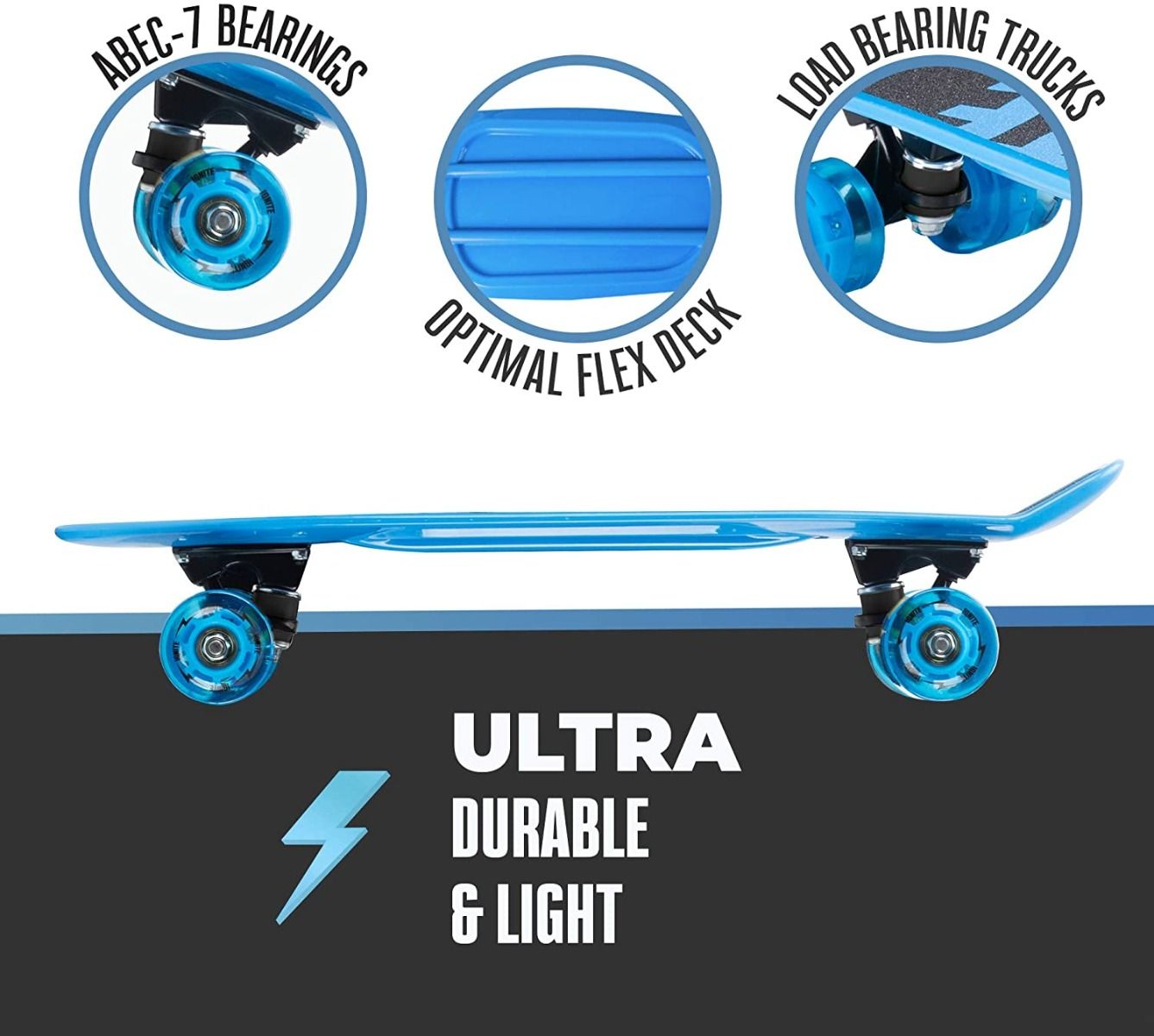 Ignite Tyro Skateboard Combo Pack Blue IGN-COM-TYR-BLU